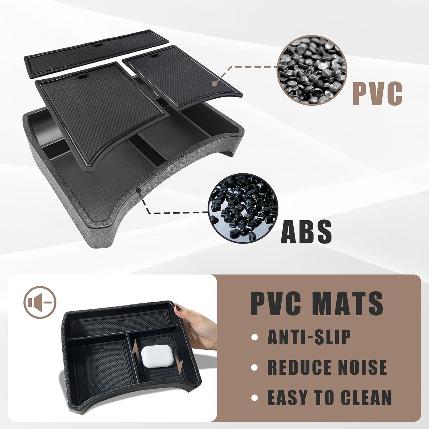 Muslogy for 2025 2024 2023 VW ID4 Lower Console Organizer Upgraded Storage Box Insert Tray Interior Accessories Compatible with Volkswagen ID.4 ID 4 2023+ ONLY
