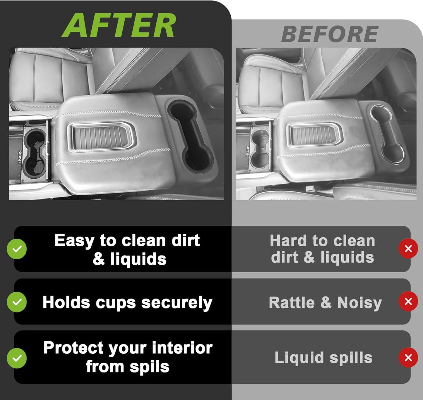 Muslogy Center Console Cup Holder Inserts Compatible with 2021-2023 2024 GMC Yukon Chevy Tahoe Suburban Accessories Middle Console Silicone Organizer Front & Rear Non-Slip Drink Stopper 2PCS Set